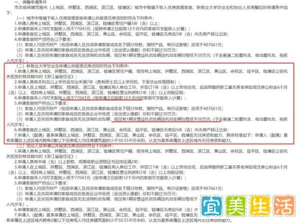最新！杭州公租房申请条件大调整！收入标准放宽！明年1月1日起实施