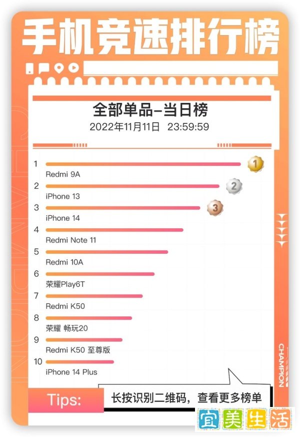 2022双十一京东手机实时销量排行榜 2022年双11高性价比手机推荐