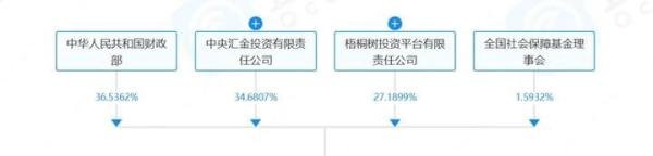 国家开发银行2025届校园招聘——薪酬待遇、校招经验与投递建议