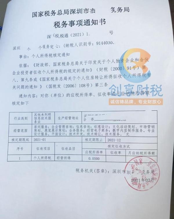 科普：一人有限公司和个人独资企业的区别，四张图让您看明白