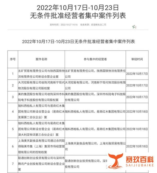 中国联通与腾讯设立混改新公司