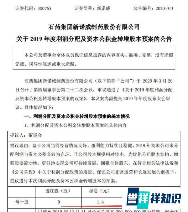 高送转潜力股最新名单出炉！送转第一枪已打响，资金抢筹（附股）