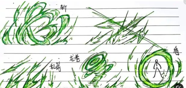 火柴人技能怎么画好看?