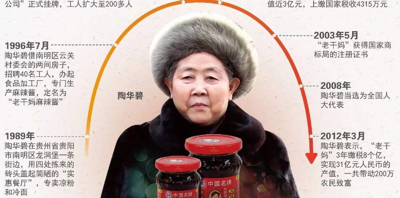 赌王女儿何超莲晒1000万游艇，有钱人的世界是啥样的？