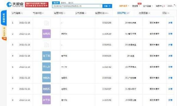 老干妈申请老姨妈商标