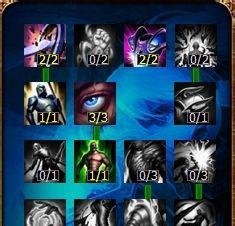 s4中单狐狸九尾妖狐阿狸天赋加点图+玩法