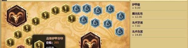 英雄联盟lol石头人天赋加点图|上单石头人符文