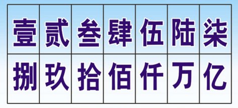 123456789大写是什么？