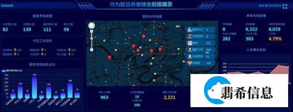 财政部原部长金人庆家中失火去世 ,看空巢老人如何避免意外