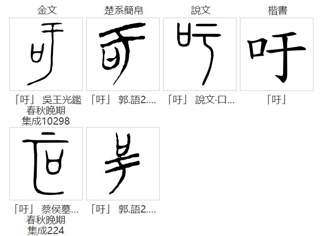 “吁”的拼音是什么？