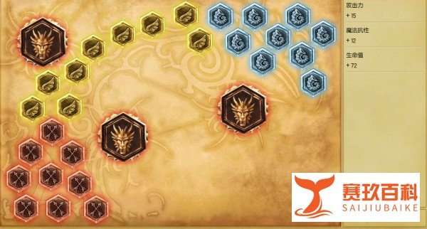 【lol亚索中单】s6疾风剑豪中单符文天赋图
