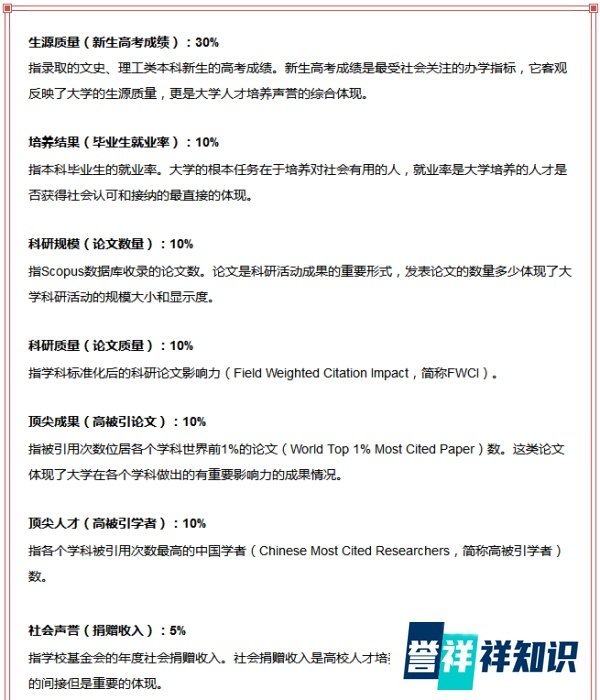 最新!2018年中国最好大学排名发布!你的母校上榜了没!