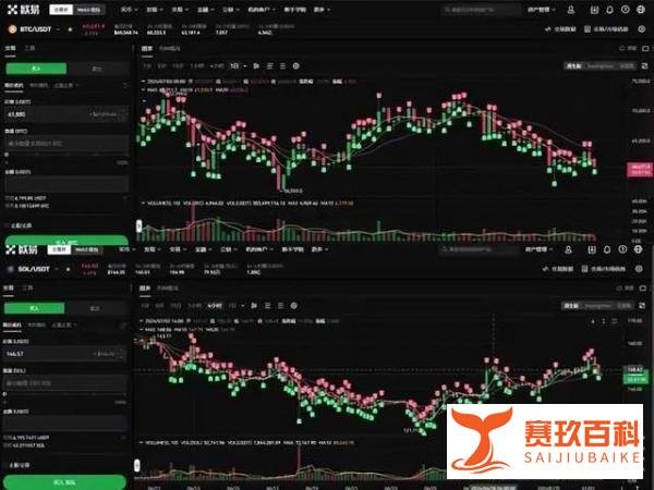 博森量化机器人:比特币冲刺6.1万美元!90%持币者稳如泰山,牛市信号强烈!