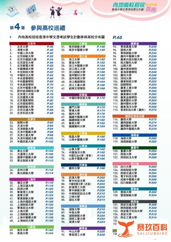 开始报名！138所内地高校招收24届DSE港生！附流程攻略