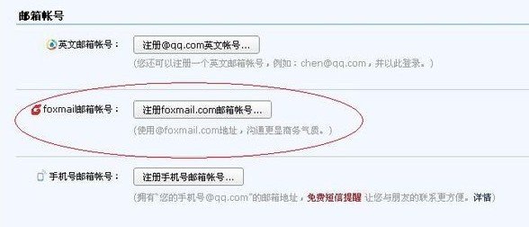 电子邮件地址是什么啊？