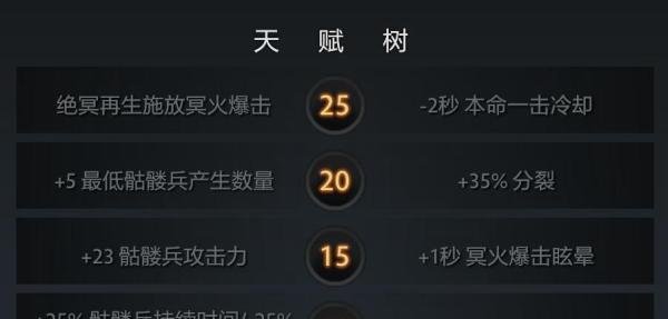 DOTA2英雄篇——冥魂大帝