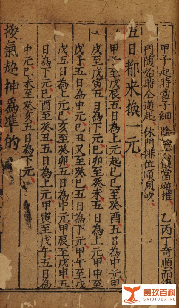 奇门遁甲中的时与空