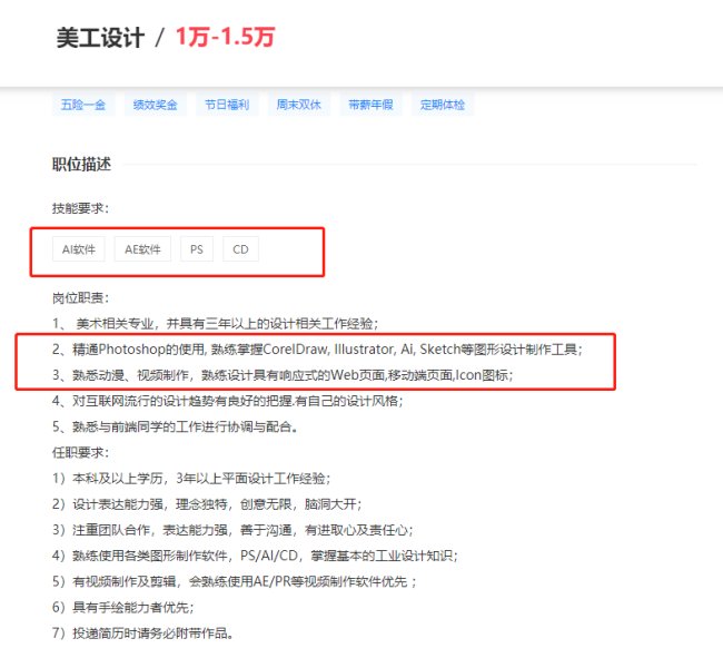 26岁淘宝美工失业，压力大，感觉做这行累，转行怎么样？