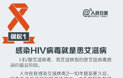 中国存活艾滋病感染者95.8万