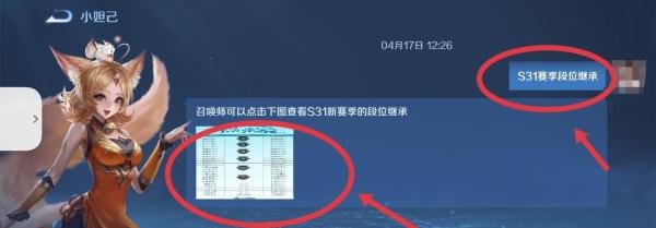 王者荣耀赛季更新段位继承表