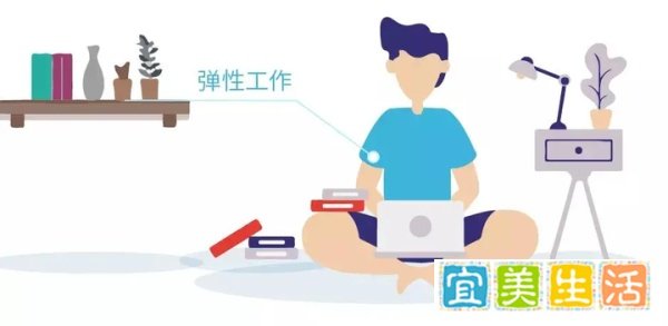 人大代表建议公务员考试取消35岁限制