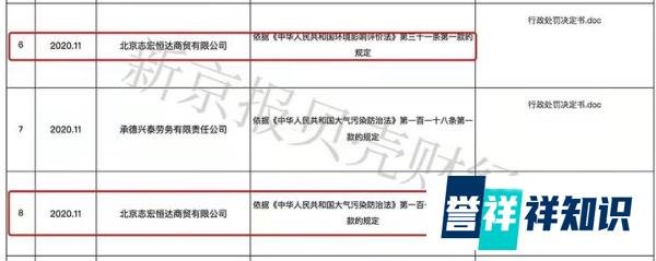 河南再通报“营养餐让学生呕吐校长痛哭”:多人被立案调查