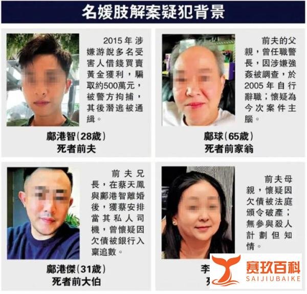 香港名媛碎尸案:最新进展及罪名略谈