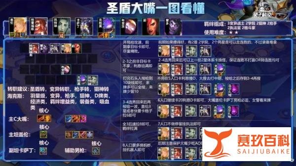 金铲铲之战S6：连胜上9博！大嘴新思路！