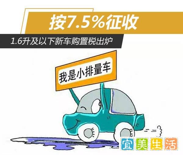 按7.5%征收 1.6升及以下新车购置税出炉