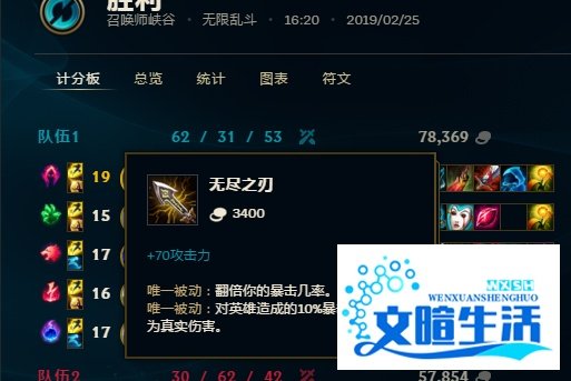 LOL无限乱斗法外狂徒格雷福斯怎么出装