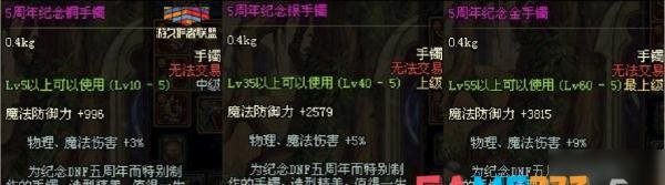 dnf5周年纪念金手镯介绍 地下城周年首饰汇总 知识库