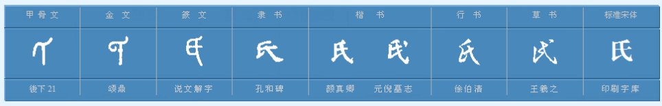 氏的组词有哪些