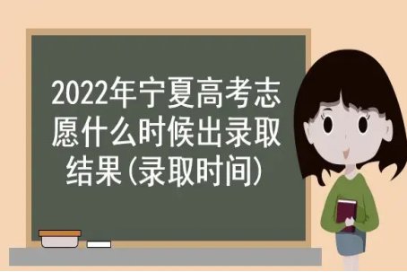 宁夏高考分数线