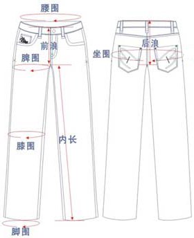 前浪和后浪分别代表着什么意思？