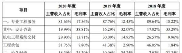 中粮集团股票600020，中粮集团股票股吧