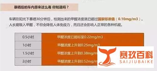悲剧屡演：又有孩子被留车内丧命，家长千万当心