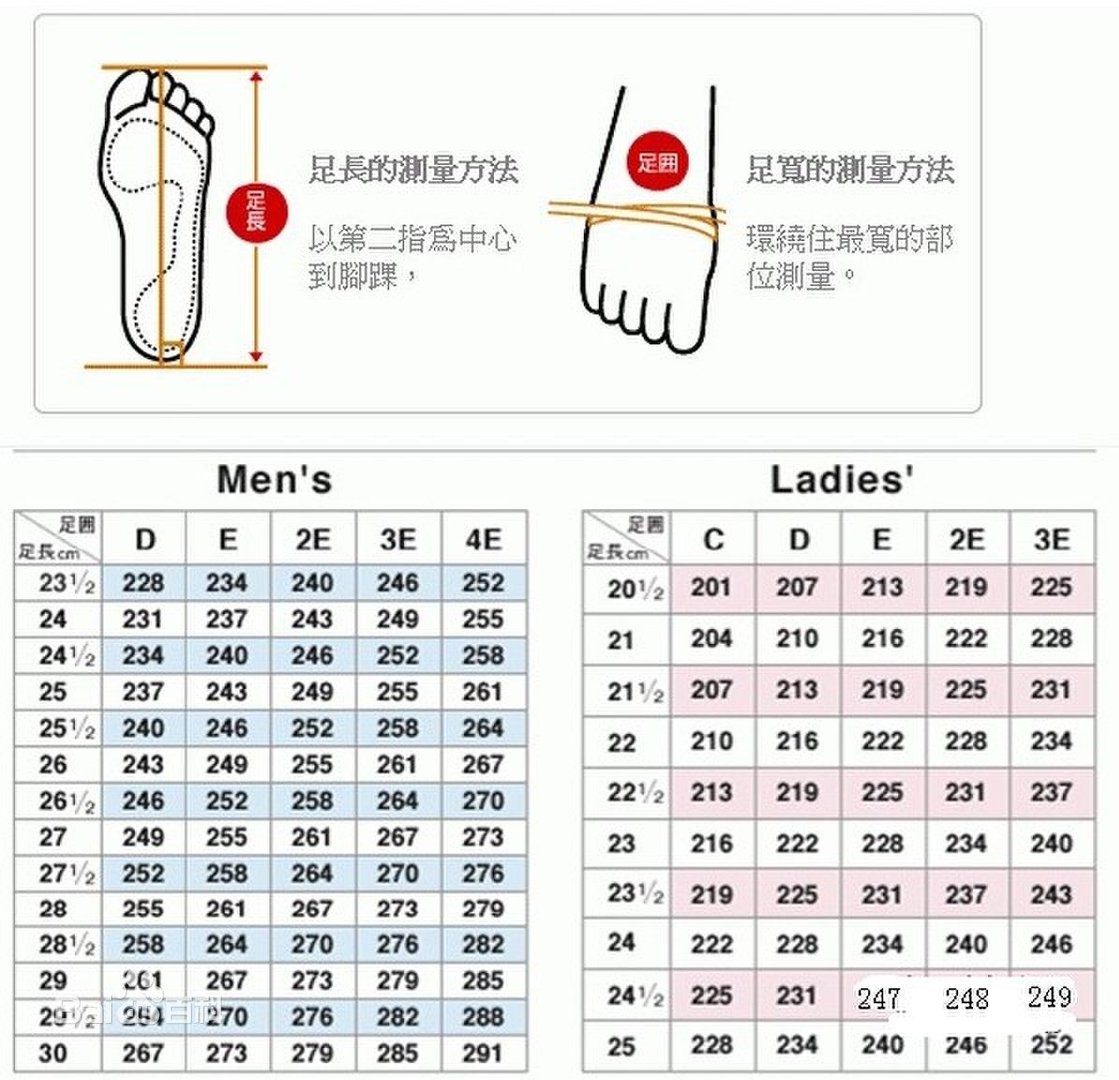 亚瑟士鞋码问题，我应该穿多大的？