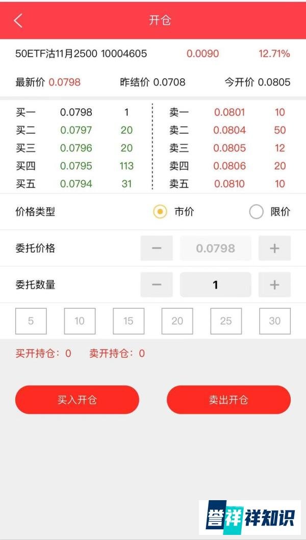 50ETF期权用什么软件交易?