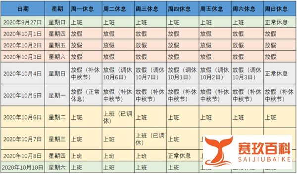 最强放假攻略来啦!2020年国庆中秋加班工资计算办法标准出台!