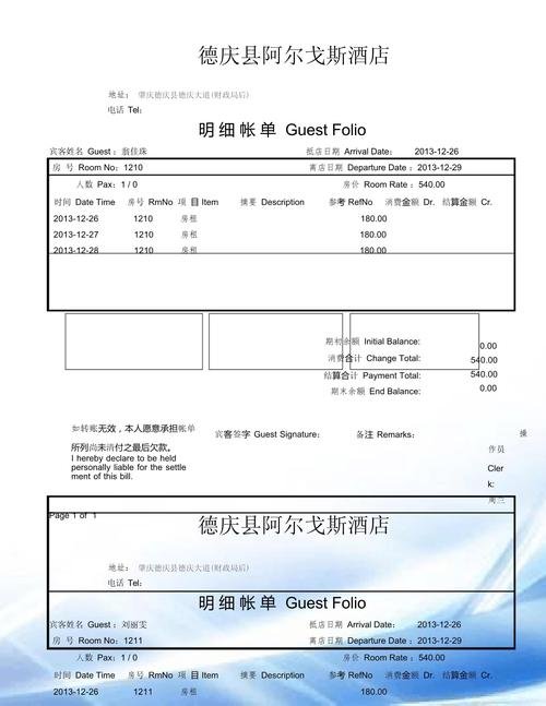 去凤凰古城玩一次要多少钱，去凤凰古城玩几天最合适