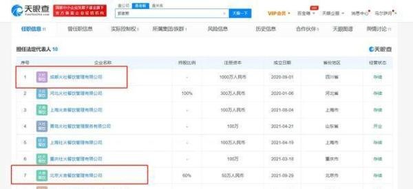 邓伦火社火锅因影响市容被罚
