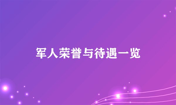 军人荣誉与待遇一览