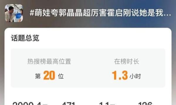 萌娃夸赞郭晶晶 霍启刚:是我太太