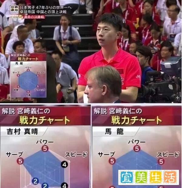 国乒队长马龙：不确定大家是否会在巴黎奥运会上看到我