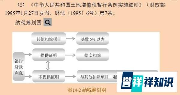 180个行业税收筹划案例解析，学会可为企业节税90%，升职加薪必备