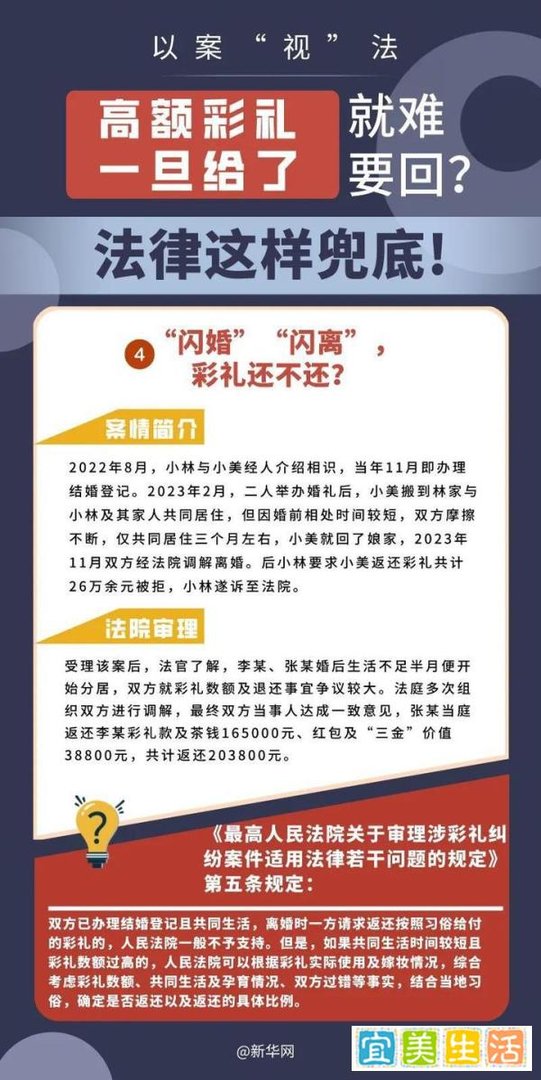 天价彩礼不断衍生出新变种