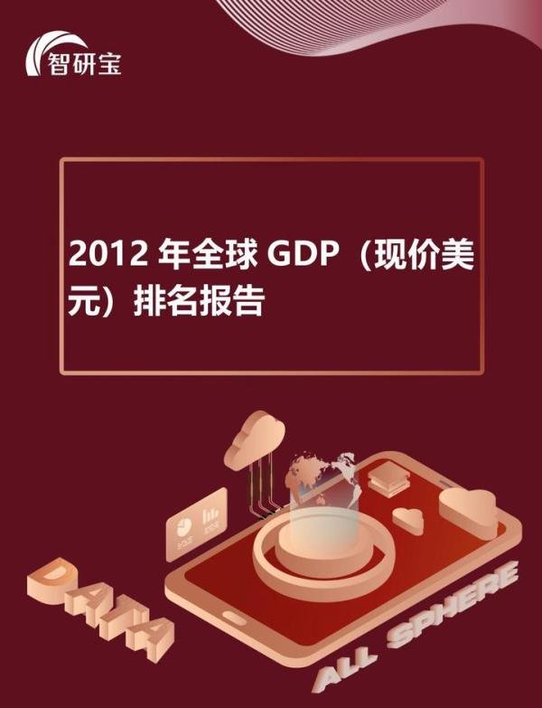 2012年全球GDP（现价美元）排名报告