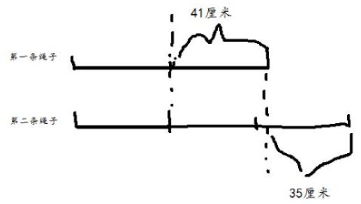 把一根4米长的绳子对折3次后按折痕剪断,每段有多长?