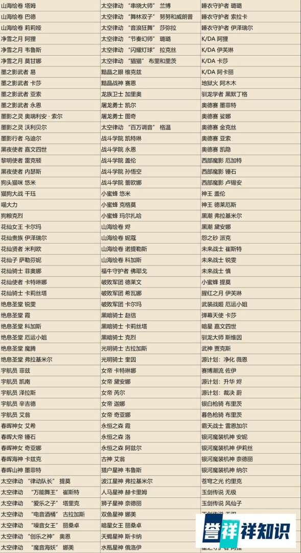 英雄皮肤新春全场半价及限定皮肤限时销售即将开启!