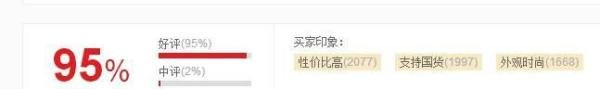 华为荣耀6怎么样,值不值得买?